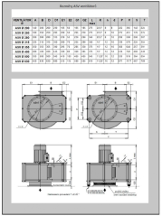 ASV 4600m3/h
