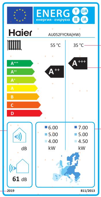 Monoblokové tepelné čerpadlo Haier Super Aqua EN 5,0 kW