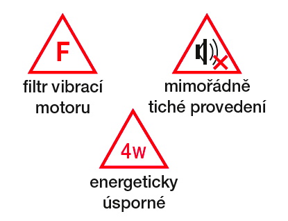 SILENT DUAL 100 malý axiální ventilátor