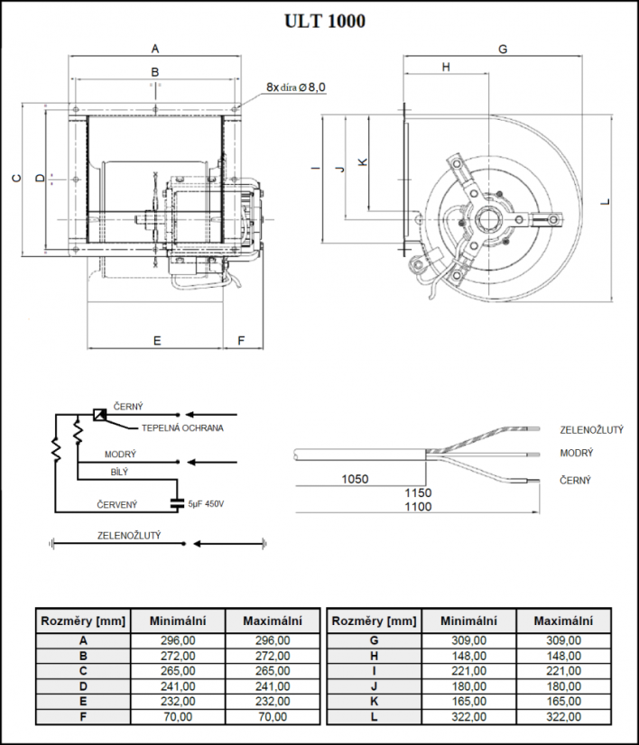 ULT 1000 Radiální ventilátor