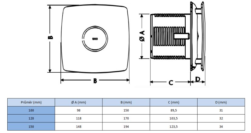 Ventilátor do koupelny Cata X-MART 15
