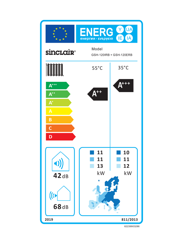 Vnitřní jednotka tepelného čerpadla Sinclair Ontario Hydrobox GSH-120IRB