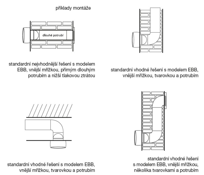 Radiální koupelnový ventilátor EBB 175 HM, 2-rychlostní, hygrostat a tahový spínač