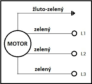 Nástěnný ventilátor čtvercový NVCA 630