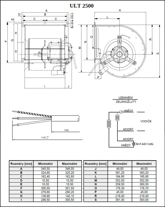 ULT 2500 Radiální ventilátor