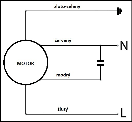 Odstředivý ventilátor Ulita VU 700