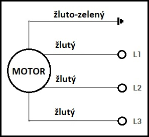 Sací axiální ventilátor NVKA 630S